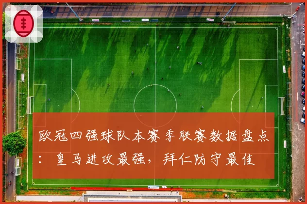 欧冠四强球队本赛季联赛数据盘点：皇马进攻最强，拜仁防守最佳